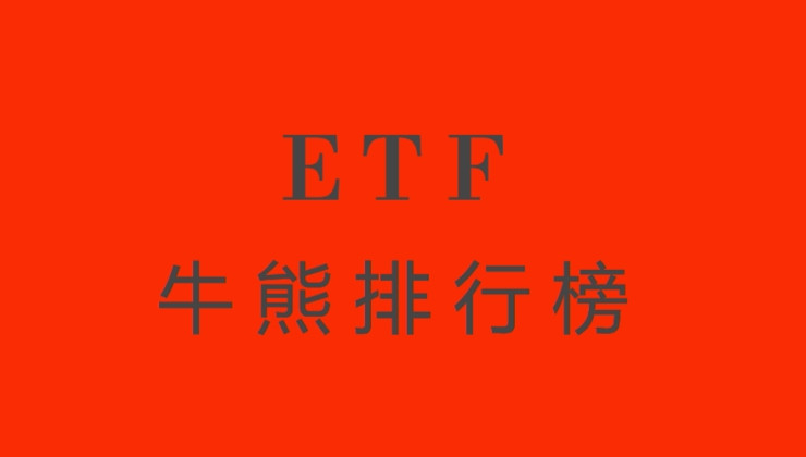 年初至今表现最差的ETF